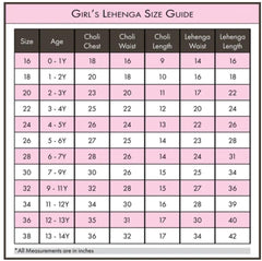 Lehenga size chart for girls