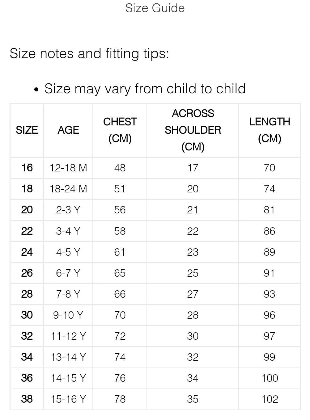 Sky blue cindrella gown with Sequence work - Lagorii Kids